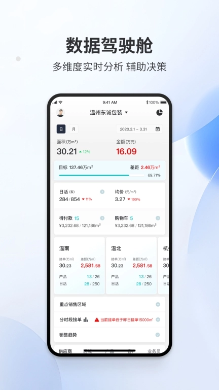 易单来