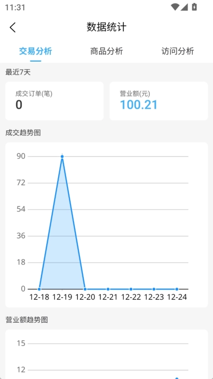 爱家亿联盟软件