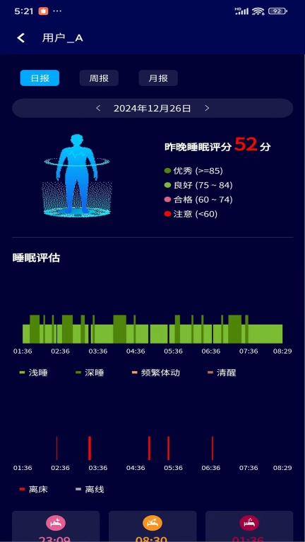 智慧眠花糖