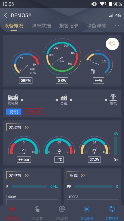 GSCLOUD