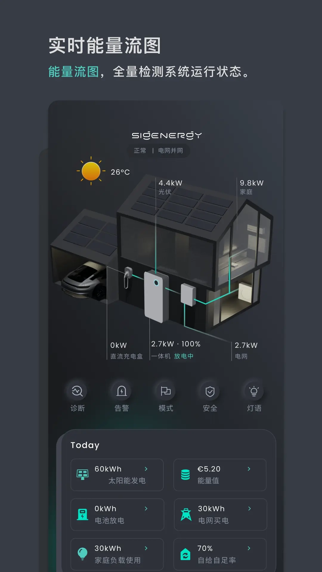 思格云