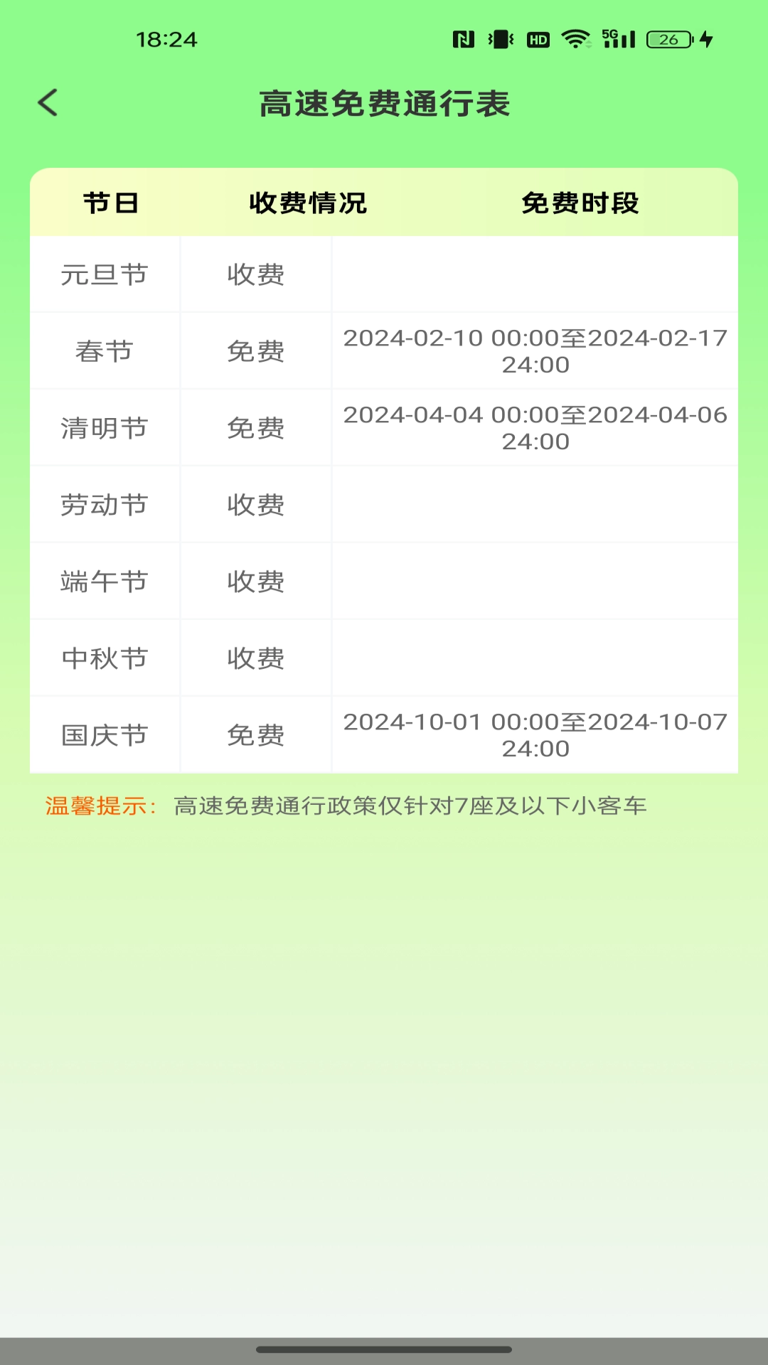 高清卫星导航