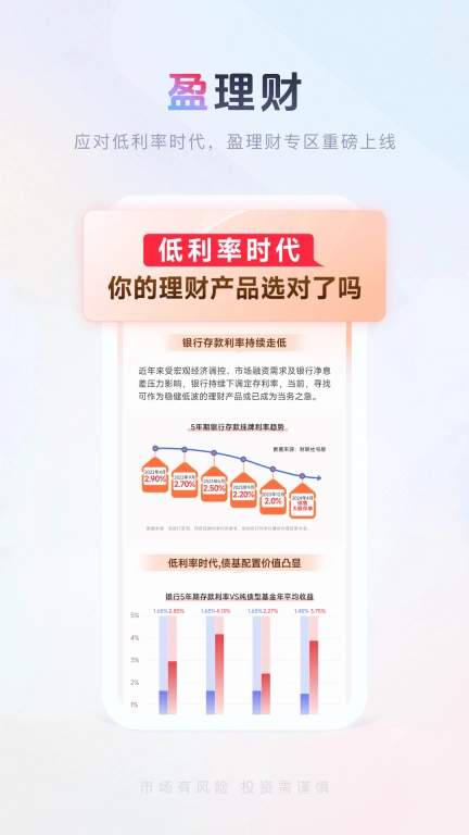 国金佣金宝-国金证券