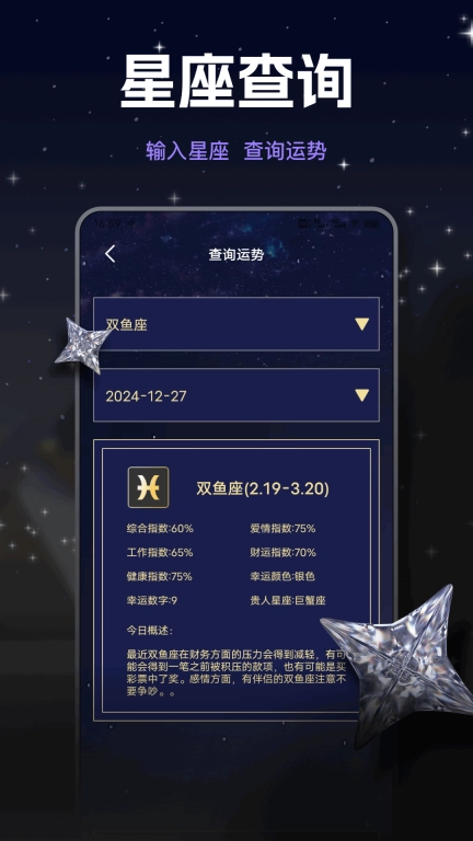 看星盘