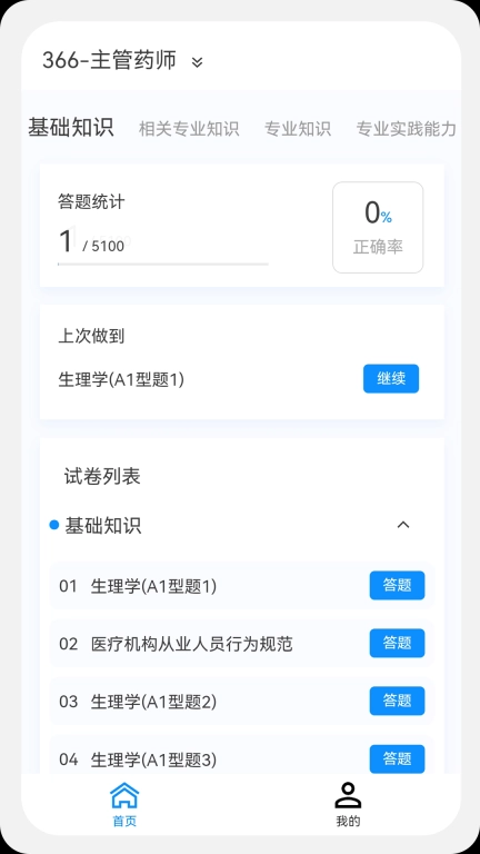 主管药师原题库