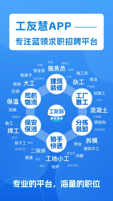 工友慧