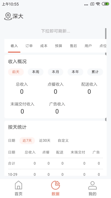 7天指挥台