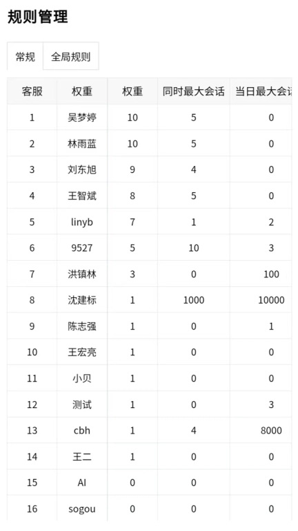 智贝通
