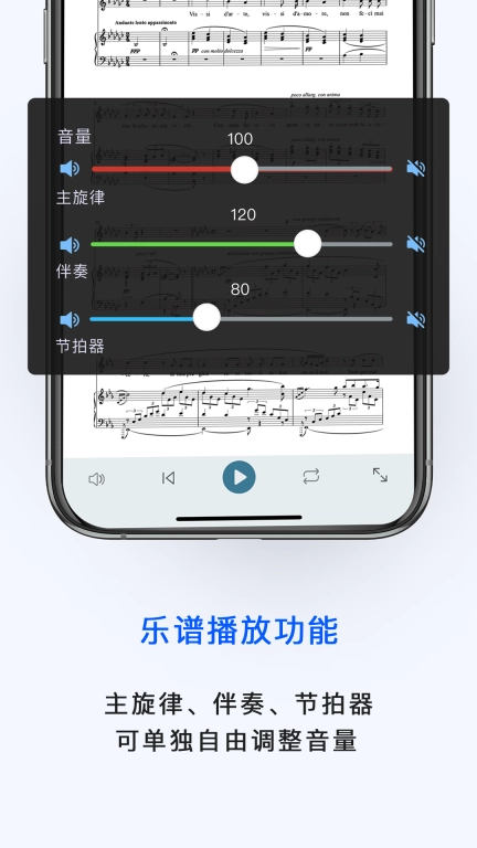 国际乐谱
