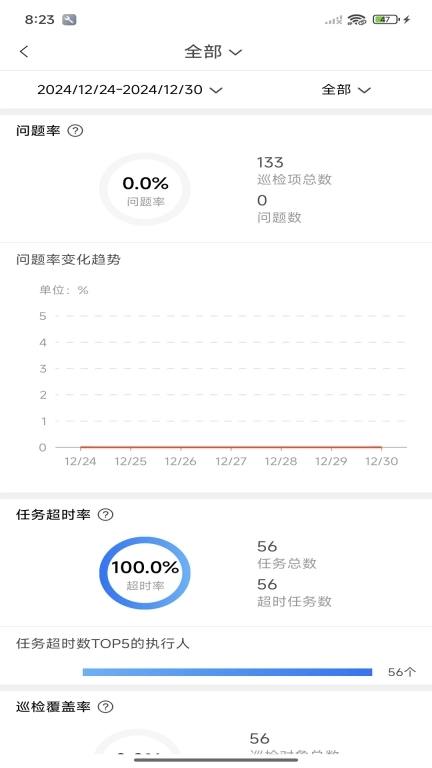 连锁E店