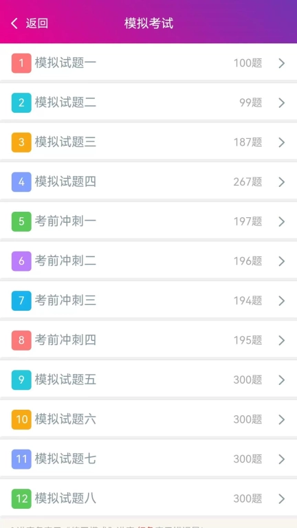 神经内科高级职称总题库