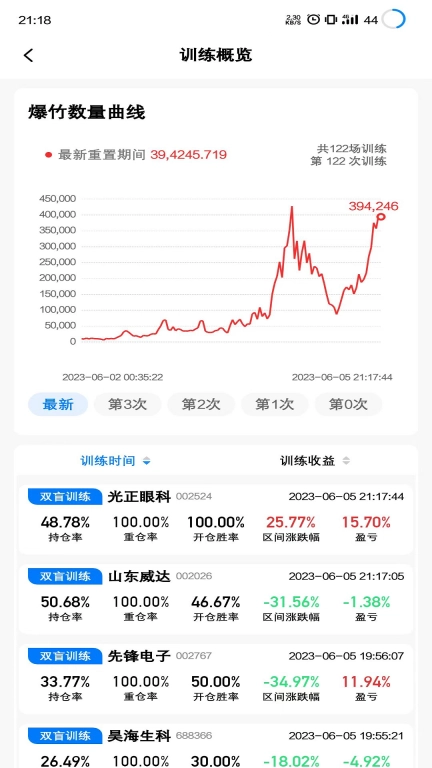 爆竹K线训练助手