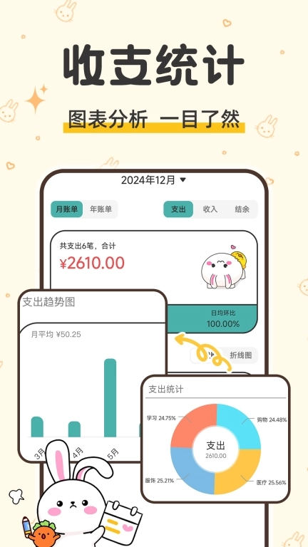 咪兔记账-自动记账解放双手