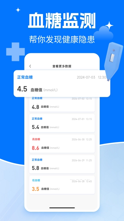 体检报告分析