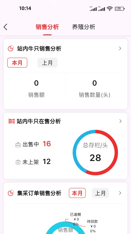 有牛服务站