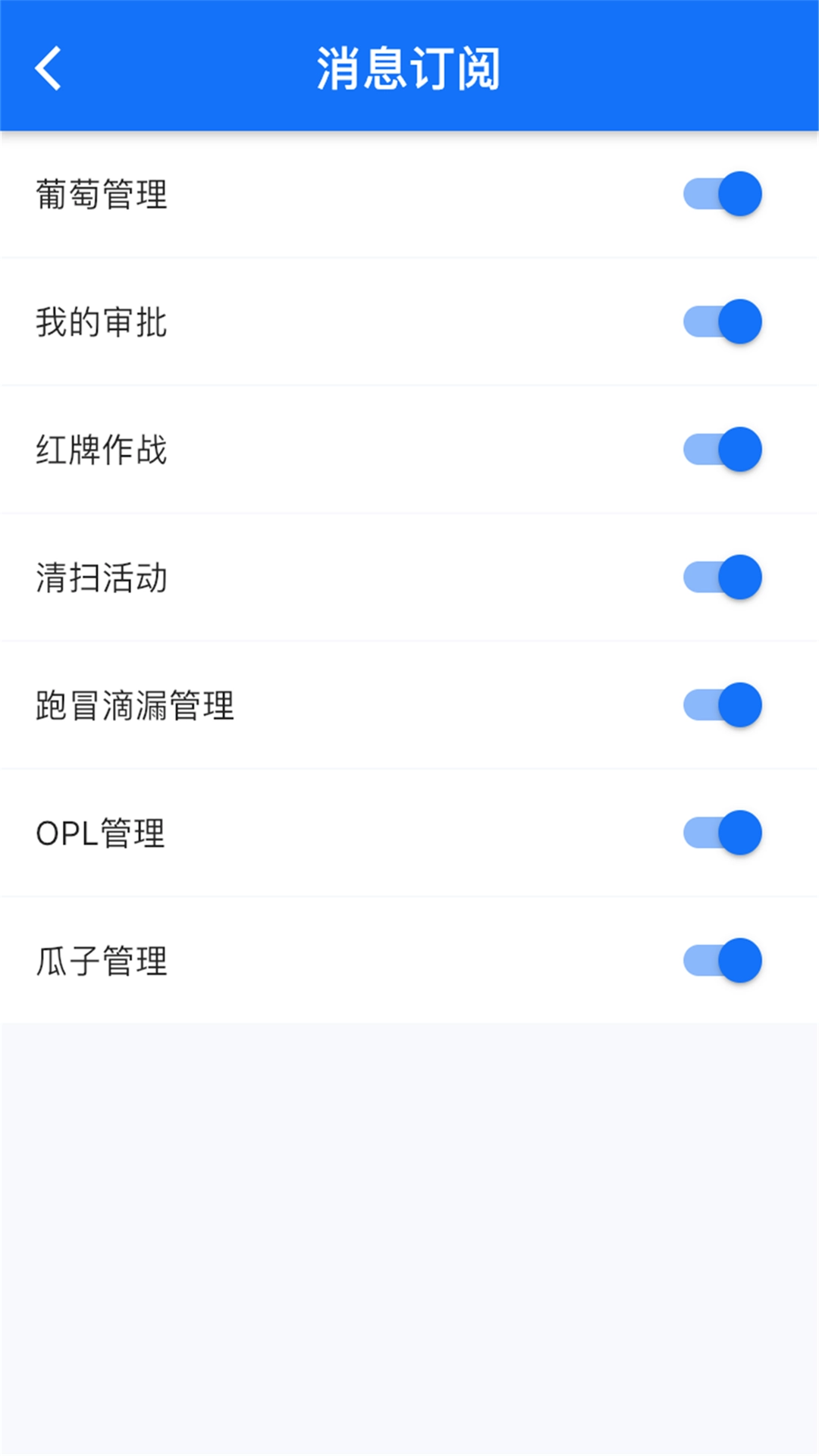华谋精益管理云平台