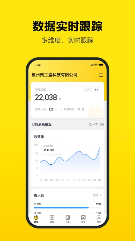 工巢