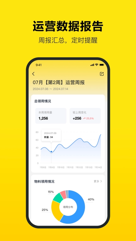 工巢