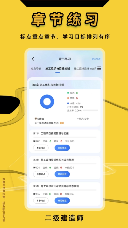 二级建造师悠悠题库