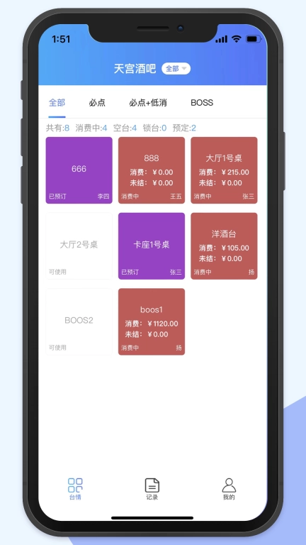酒吧管家