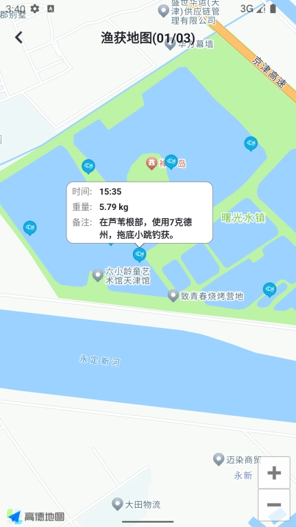 路亚大师-专业工具
