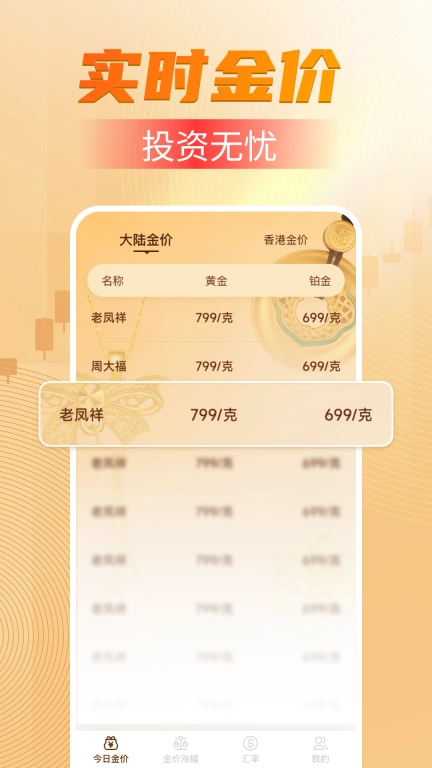 今日金价查询