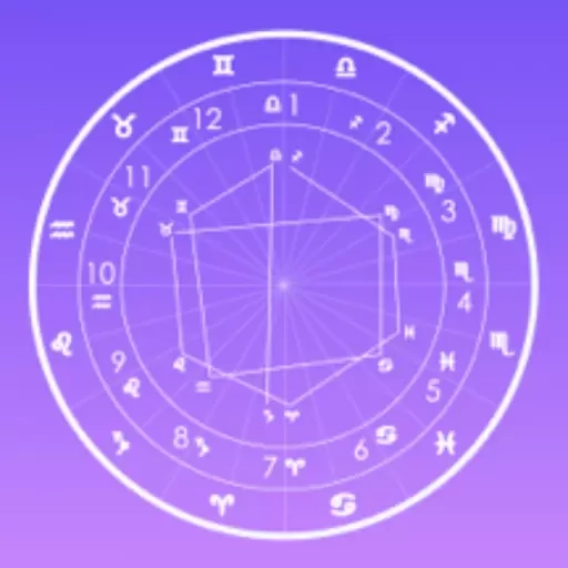 星座合盘