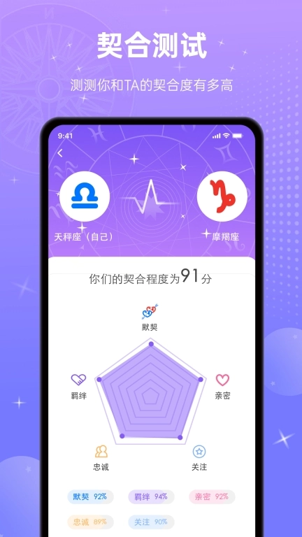星座合盘