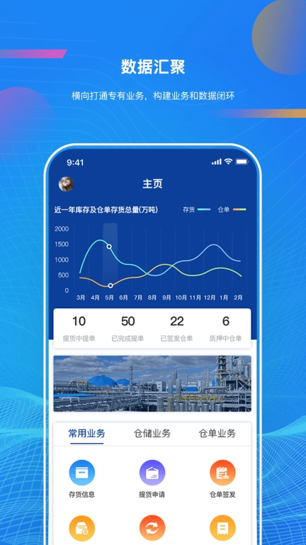 启业云