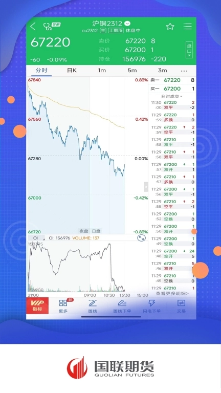 国联期货