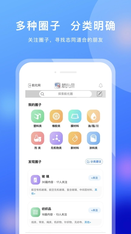 航化圈