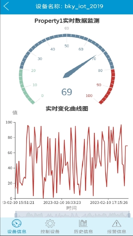 博云控