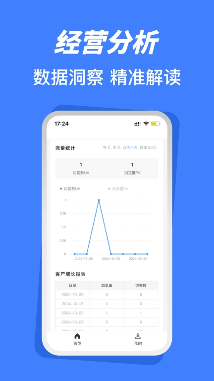 莱福商户端
