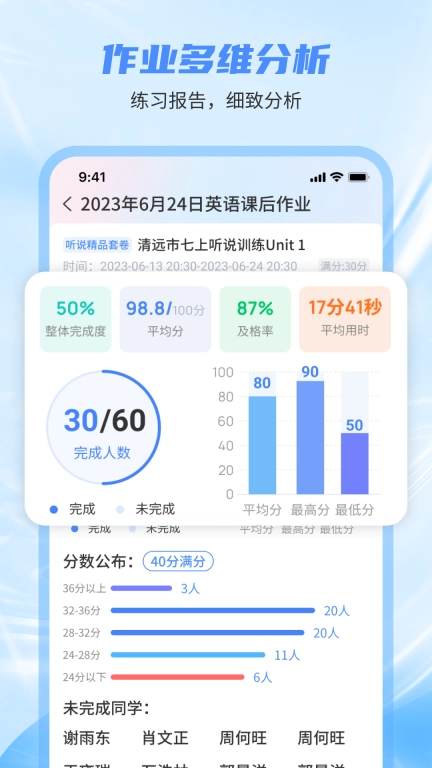 小郎英语听说教师