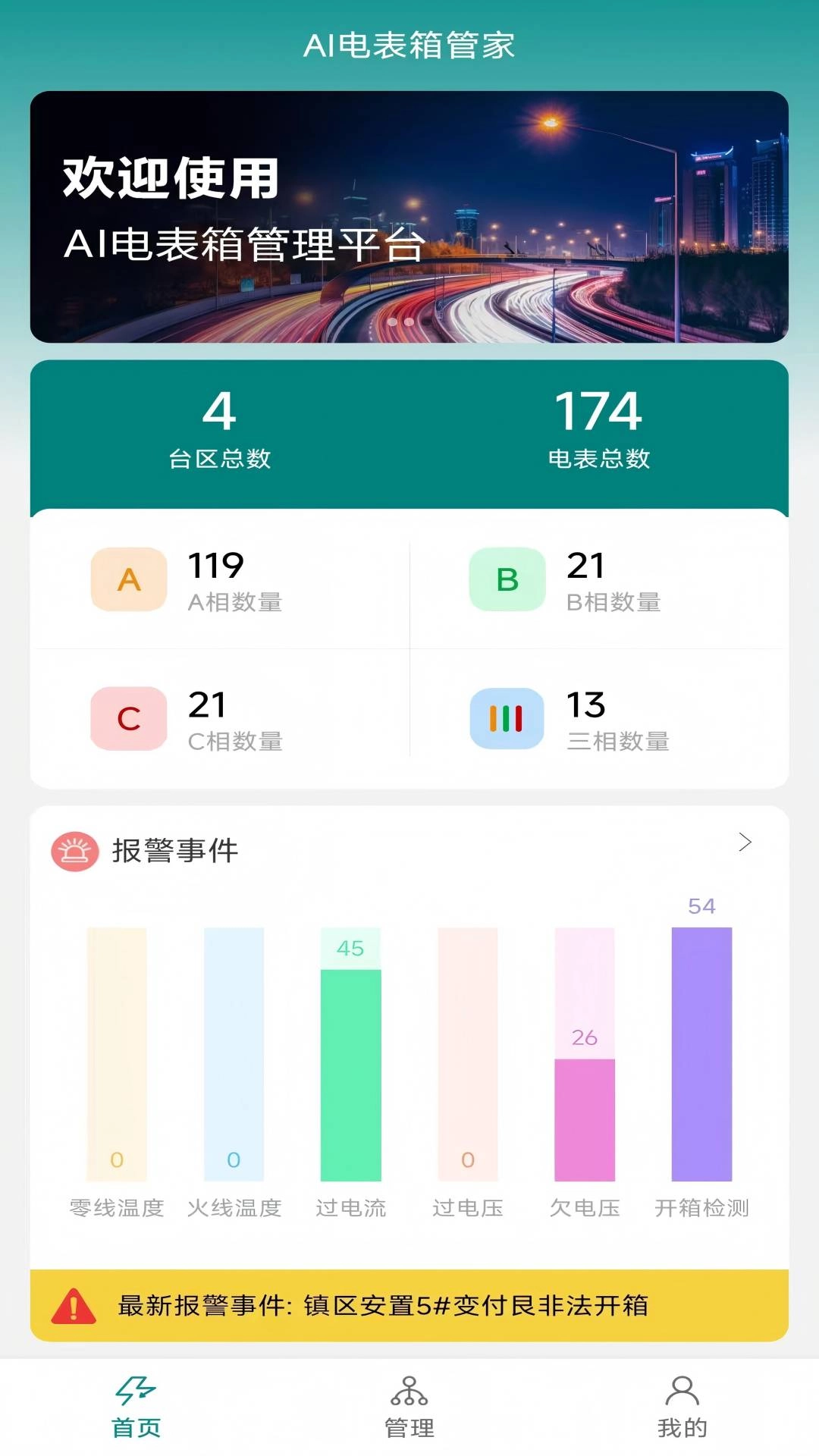 AI电表箱管家
