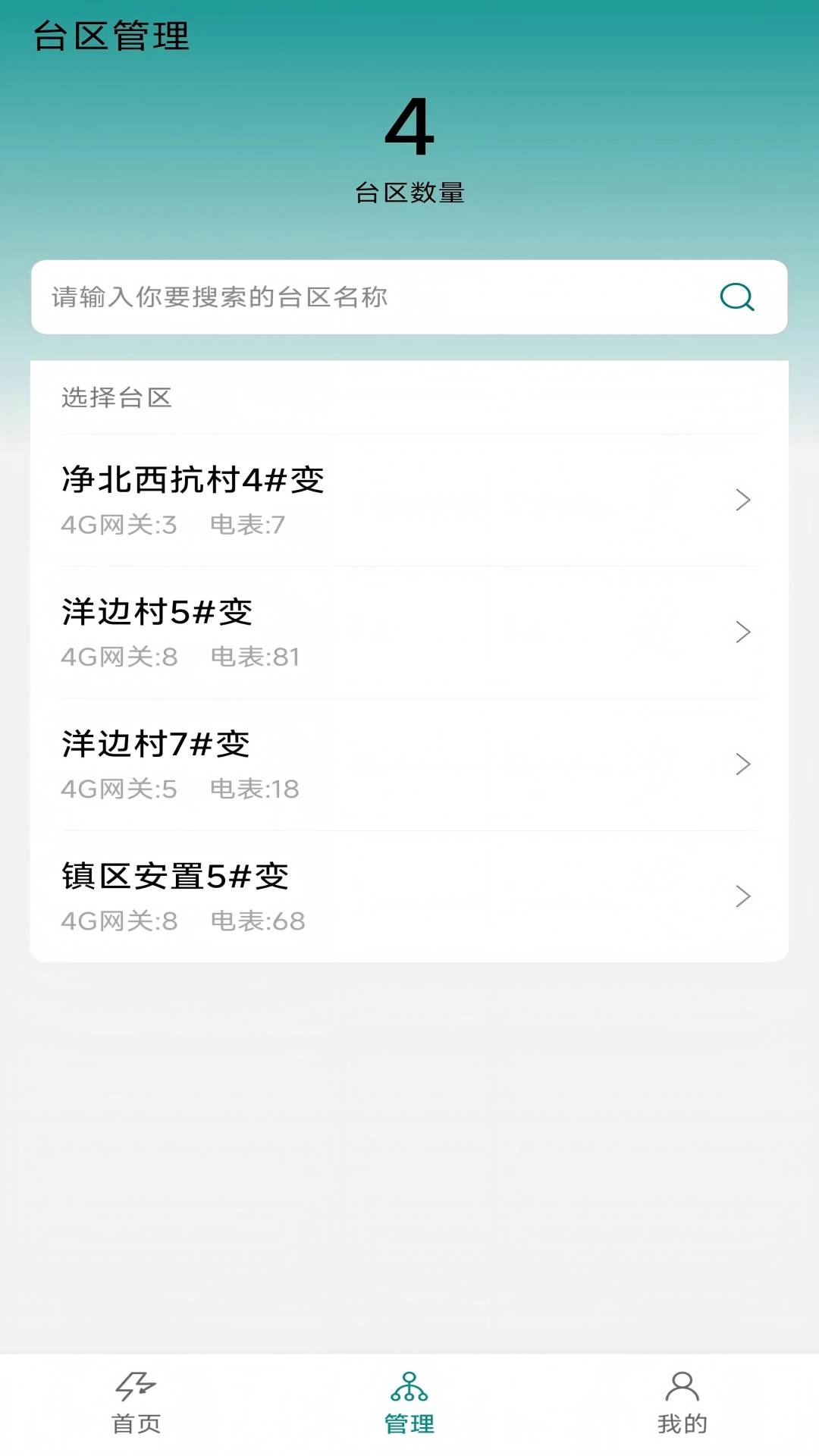 AI电表箱管家