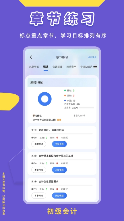 初级会计悠悠题库