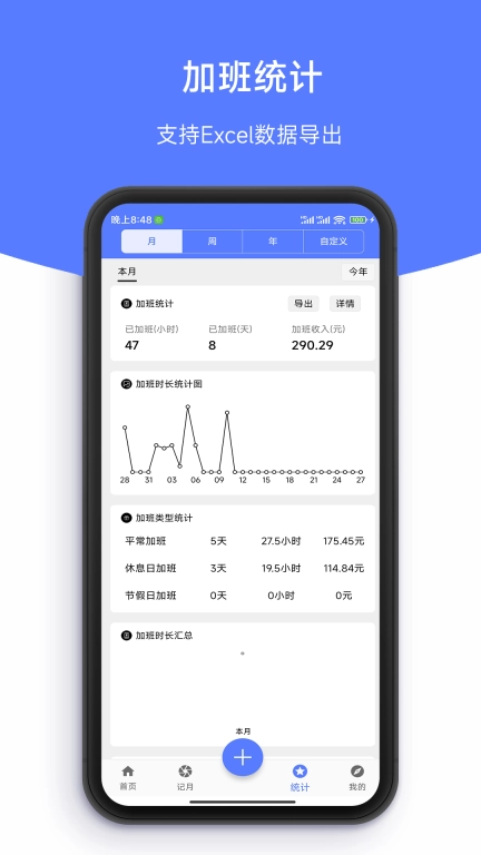 简记加班
