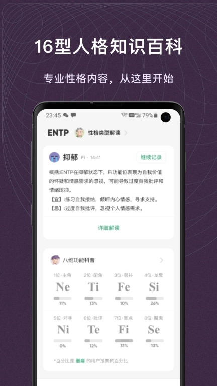MBTI百科