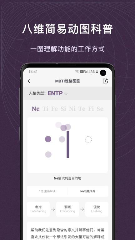 MBTI百科