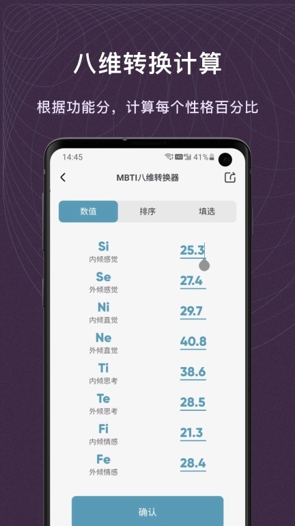 MBTI百科