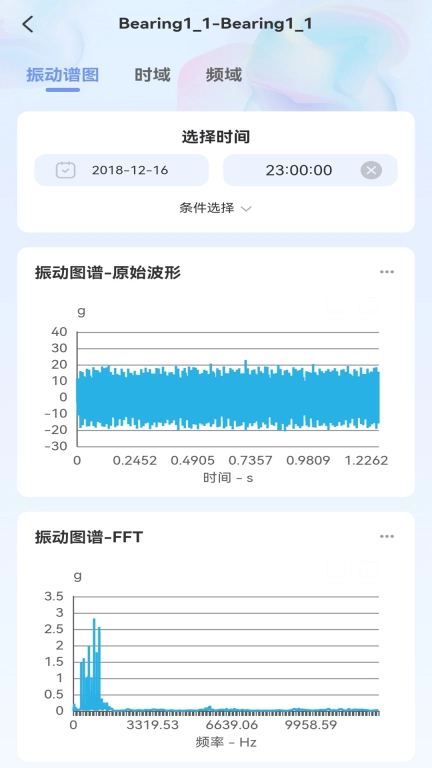 明思为智能运维监测系统 