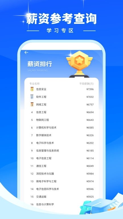 悦达教育