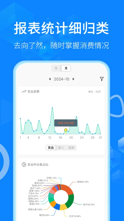 有喔记账