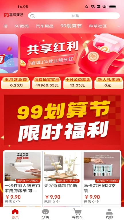 宜切都好