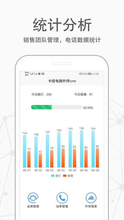 卡信电销外呼crm