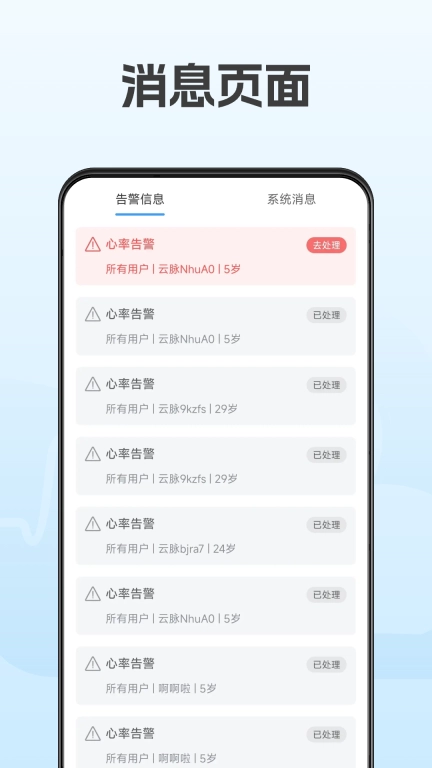 云脉康养机构版