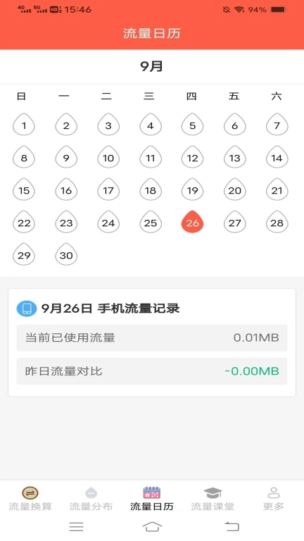 墨海流量知识