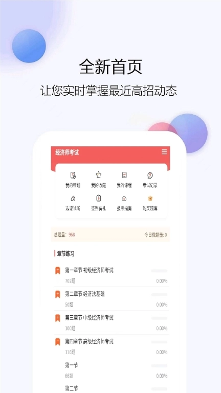 经济师真题库