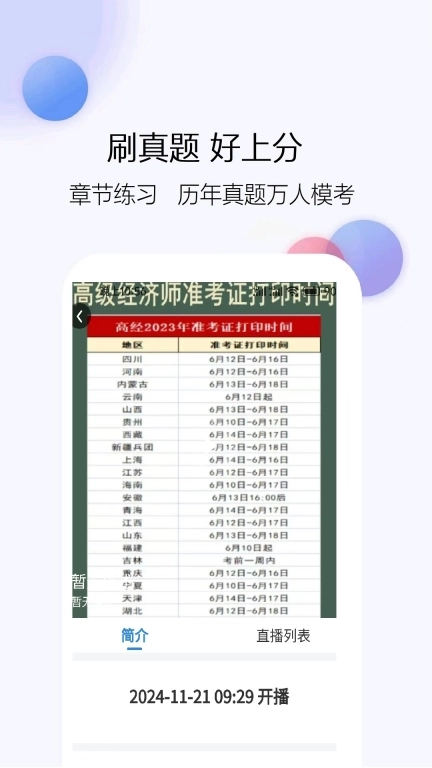经济师真题库